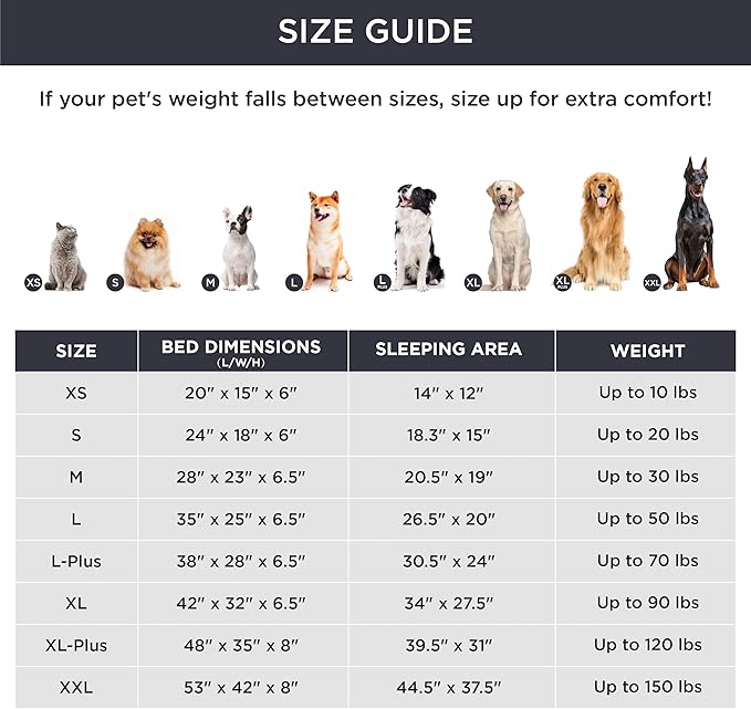 Bedsure XXL Orthopedic Dog Bed for Extra Large Dogs - Waterproof Giant Dog Cat Bed, Comfort Dogs Couch Sofa with Washable Removable Cover, Pet Bed with Nonskid Bottom, Boreal Canopy Green, 52"
