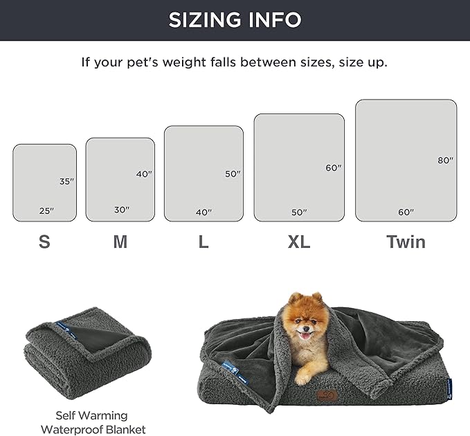 Bedsure Self Warming Blanket for Bed - Sherpa Fleece Waterproof Dog Blankets for Large Dogs, Pet Blankets for Bed/Couch/Dog Crate, Soft Plush Reversible Furniture Protector, Twin Size, 80"x60", Grey