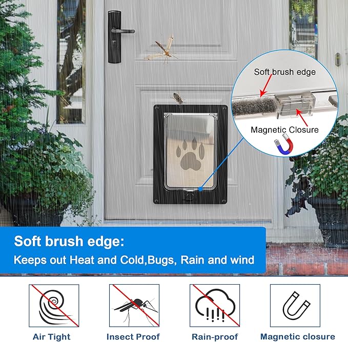 CEESC Dog Door for Pets Up to 20lb, Weatherproof Pet Door for Cats and Dogs, Durable, Snap-in Closing Panel Included, Suitable for Interior and Exterior Doors(Small Black)
