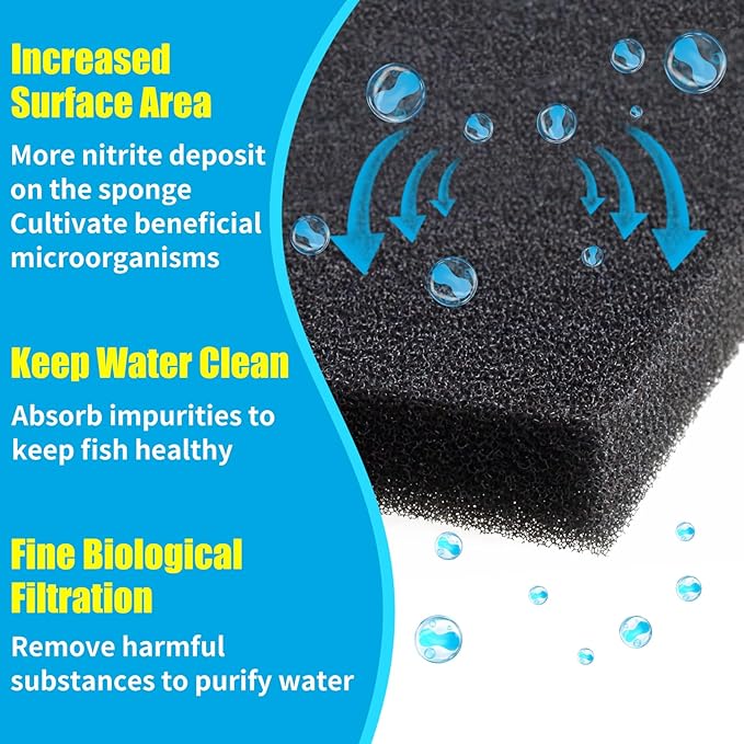 AQUANEAT Aquarium Bio Sponge Filter Media Pad Cut-to-Size Open Cell Foam Sheet for Fish Tank Sump (20" x 20" x 0.5")