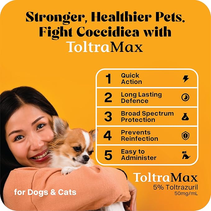 Toltrazuril 5.0% for Horses, Dogs, Cats, 960mL/32.4 Ounce, for Non-Food Chain Animals, Chicken