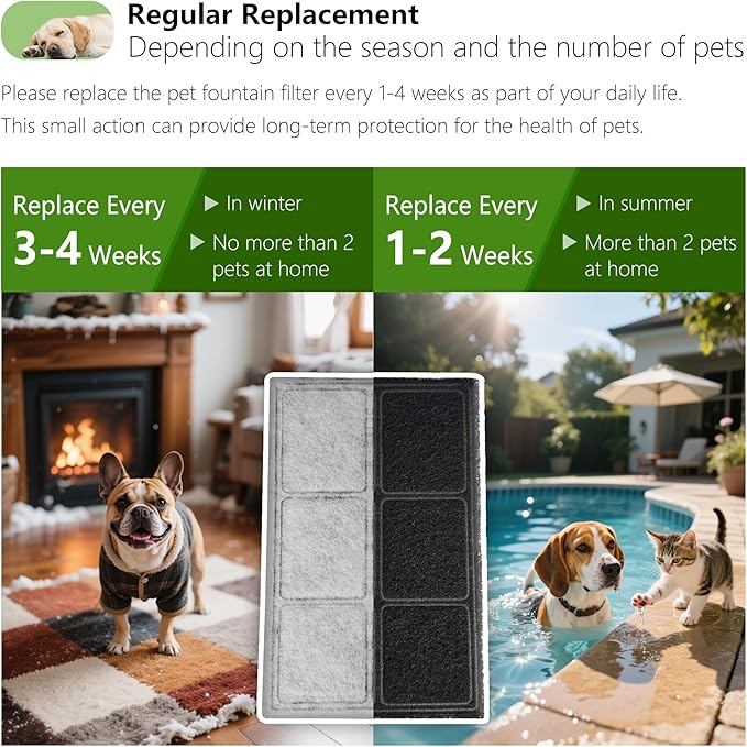 Cat Water Fountain Replacement Carbon Filters Compatible with PetSafe Drinkwell Platinum Pet Fountain, Premium Pet Water Fountain Filter (BLACK, 6 PACK)