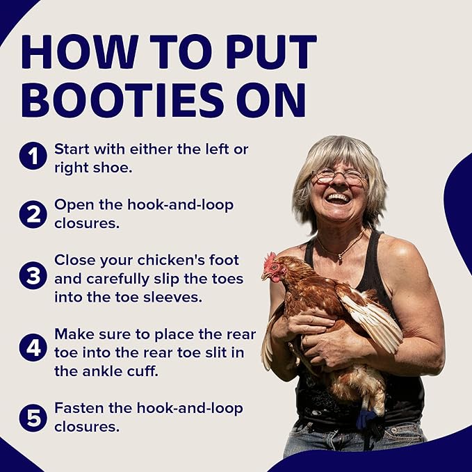 Chicken Shoes for Injured Feet – Protective Neoprene Footwear for Chicken, Open-Toe Design for Bumblefoot Relief, Made in USA - Standard, 3" Max. Inside Width, Navy
