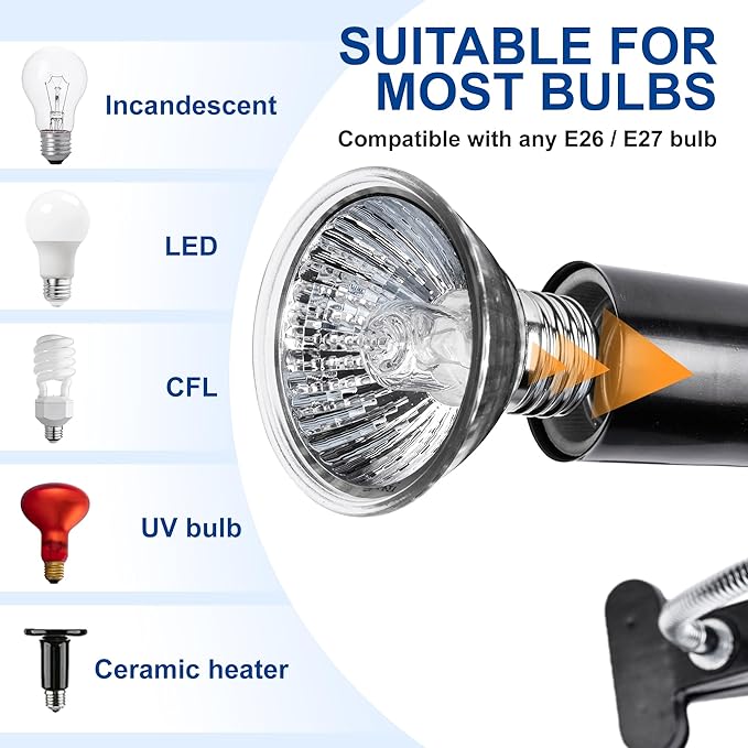 Reptile Heat Lamp, UVA UVB Turtle Basking Light with 50W Heating Lightbulb and 360° Rotatable Clip, UV Heatlamp for Turtle Tank, Tortoise, Lizard, Reptiles, Terrarium, Snake, Gecko, Spiders