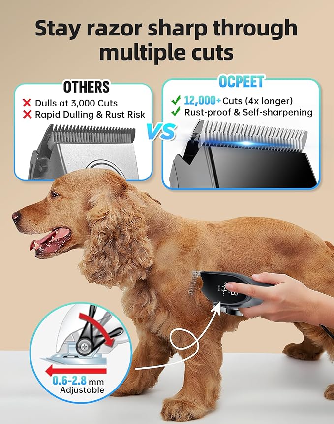 Dog Grooming Kit Low Noise，Cordless 4 in 1 Dog Clippers for Grooming Rechargeable Pet Cat Trimmer with 2 Speed,6 Guards,Scissors,Comb for Small Medium Large Pets Dogs Cats Thick Hair Cutting (Pewter)