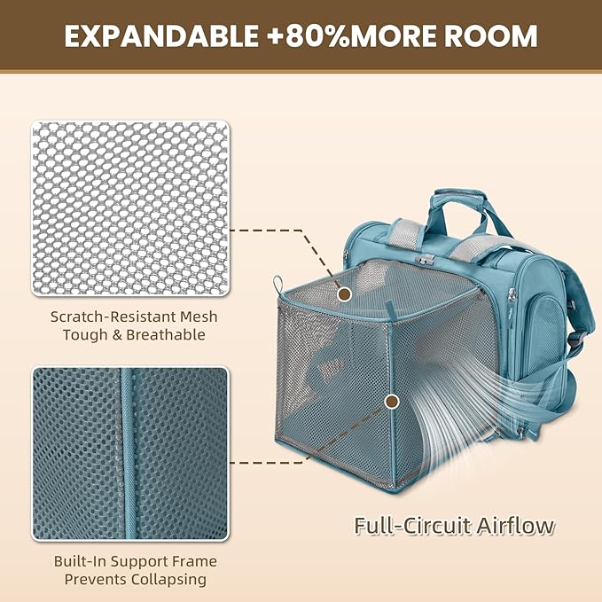 Lollimeow Expandable Cat Carrier Backpack for Large Cats - Airline Approved Pet Carrier Backpack for Small Dogs, Hiking & Travel, Waterproof with Breathable Mesh, 22lbs Capacity (Polar Blue, Large)
