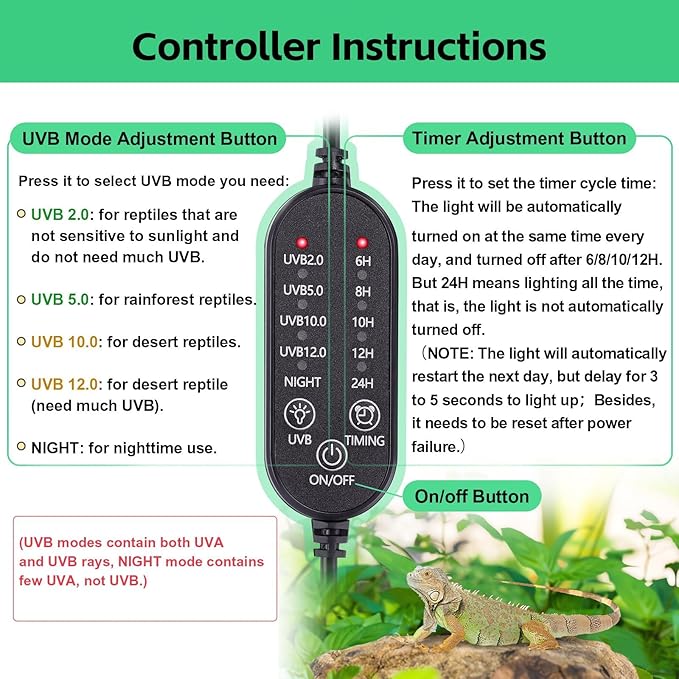 UVB Light for Reptiles, UVA UVB Reptile Light Fixture with Timer LED UVB Bulb for Bearded Dragon Gecko Turtle Chameleon Lizard Snake, Adjustable Brightness UVB Lamp for Reptile Tank Accessories, Black