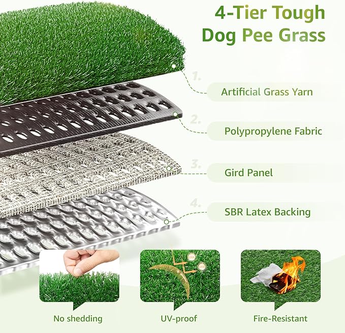 LOOBANI Dog Grass Pee Pads, Artificial Dog Grass Pads for Potty Tray, Fake Grass for Dogs to Pee On, Outdoor Indoor Pee Grass for Dog Potty(14*18 inch)
