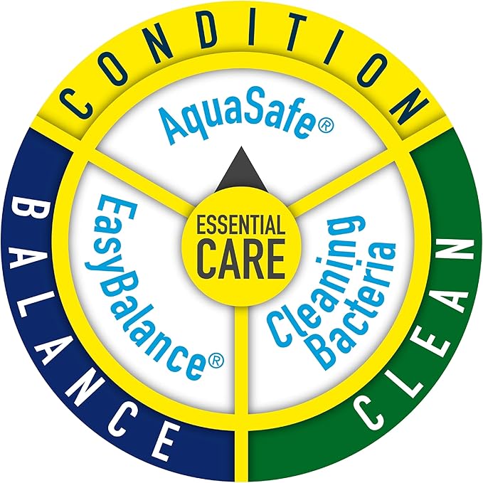 Tetra AquaSafe Plus, 8.45 Ounces, aquarium Water Conditioner And Dechlorinator, Model Number: 46798162681