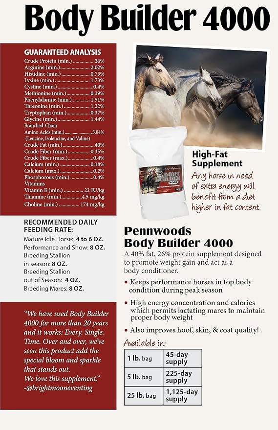 Pennwoods Body Builder 4000, Horse Weight Gain Supplement, High Fat and Energy Horse Weight Builder with Body Conditioning Horse Vitamins, Improves Hoof Quality - 12lb Bag
