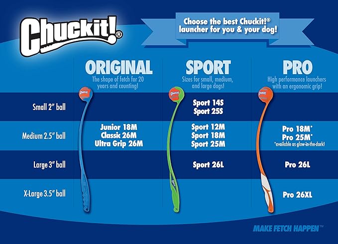 Chuckit! Dog Tennis Ball Dog Toy, Large (3 Inch Diameter) for dogs 60-100 lbs, Pack of 2