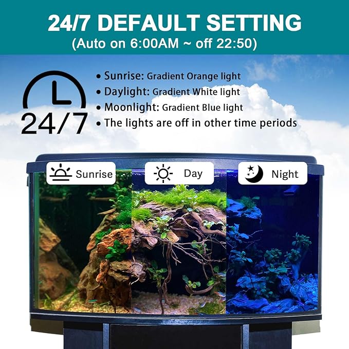 hygger 24/7 Mode Submersible Aquarium LED Light, Full Spectrum Hidden Fish Tank Light with 3 Rows Beads 7 Colors Auto On Off Sunrise-Daylight-Moonlight, Adjustable Timer Brightness (27.6in 16W)