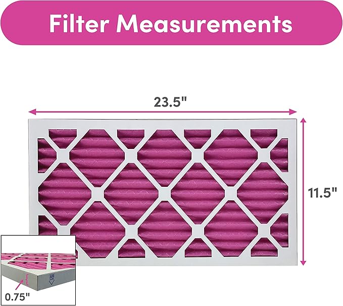 Colorfil 12x24x1 Air Filter (2-Pack) | Made in the USA | Color Changing | Remove Cat and Dog Odor | MERV 8 for Pet Hair Dander and Dust | 11.5"x23.5"x0.75" Exact Size