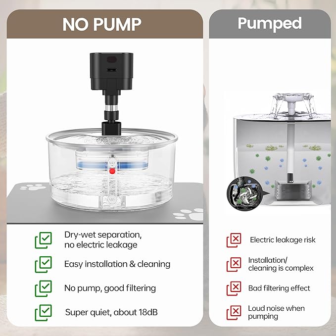 Virtulance No Pump Cat Water Fountain with 3 Filter - 3.2l/108oz Wireless Stainless Steel Pet Water Fountain, Cordless Automatic Dispenser, Battery Operated Fountain with Motion Sensor