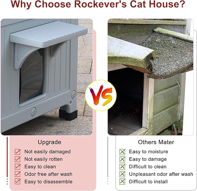Rockever Plastic Outdoor Cat House with Insulated Liner, 100% Insulated Outdoor Cat Houses for Winter, Waterproof 2 Story Outside Cat Shelter, Clean and Assemble Easily-Grey