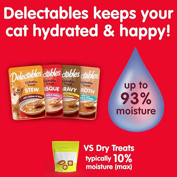Delectables Bisque Kitten Lickable Wet Cat Treats - Tuna & Chicken (pack of 12) ( Packaging May Vary )