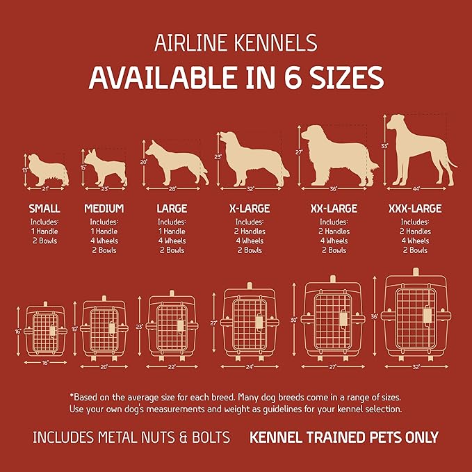 SportPet Designs Plastic Kennels Rolling Plastic Wire Door Travel Dog Crate - Medium, Gray (CM-2001-CS01)
