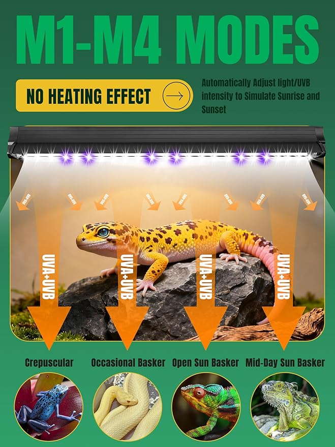 LED UVB Light for Reptiles, 15W 16-Inch Reptile LED Light for Bearded Dragon Lizard Gecko Snake Turtle, Aluminum UVA UVB Lamp Fixture Controller with Dimming and 4 UVI Modes