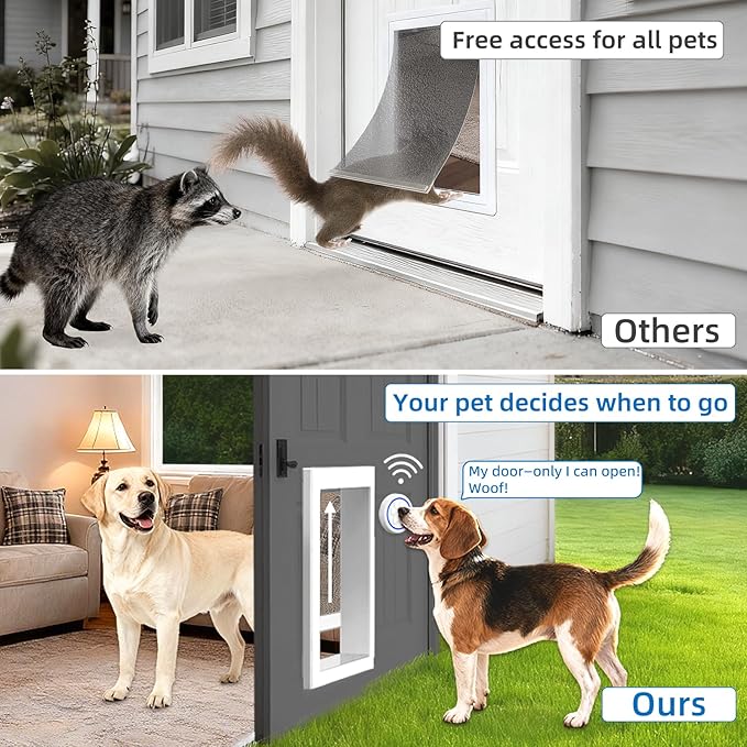 Automatic Dog Door with Doorbell Activation, 2-Flap Electronic Smart Pet Door with Anti-Pinch, No Collar Needed, Aluminum Lockable Weatherproof Telescoping Tunnel for Pets Up to 12 LB- S