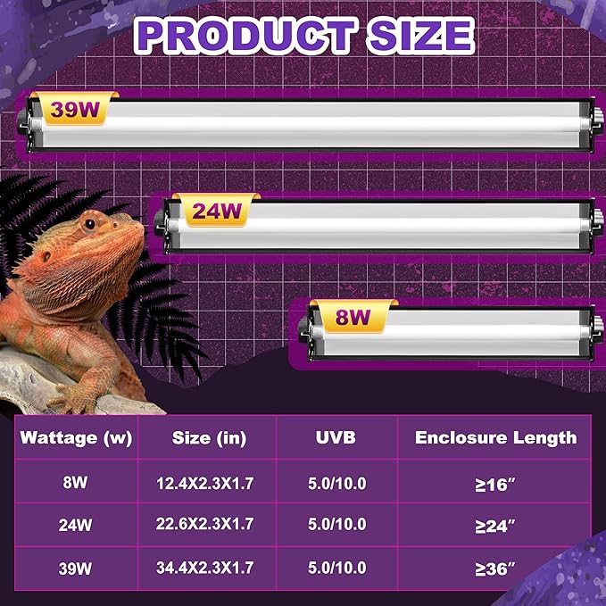 T5 HO UVB Lighting Combo Kit, 24W Reptile Light Fixture with Fluorescent Light Bulbs, Tropical 5.0 UVB Light for Reptiles and Amphibians, Basking Light for Bearded Dragon, High Output Natural Light