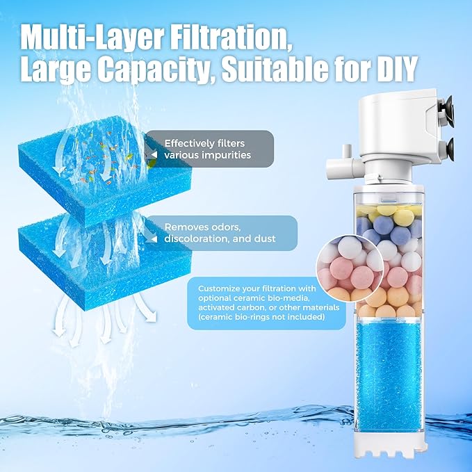 Aquarium Filter, Internal Fish Tank Filters for 10-20 Gallon Aquariums, Adjustable Flow & Wavemaker, Isolate Impurities, Ultra-Quiet Water Circulation