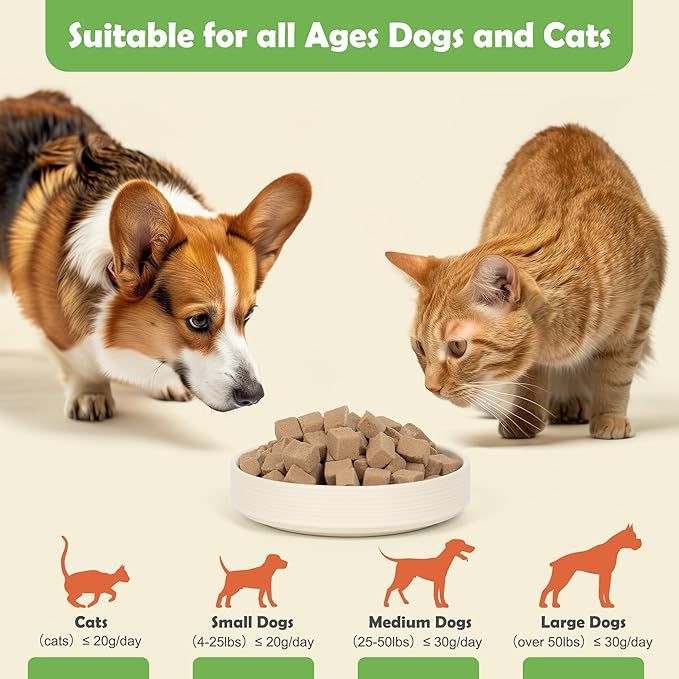 MON2SUN Freeze Dried Chicken Liver Cat and Dog Treats, Single Ingredient Natural and Healthy Dog Snacks, High Protein Training Treats & Food Topper, 10.6oz