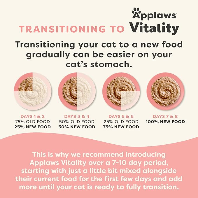 Applaws Vitality Wet Cat Food Paté, Natural Cat Food with Added Vitamins & Minerals, Grain-Free, Carrageenan Free, Fish Variety Selection (12 Count, 2.47 oz Cans)