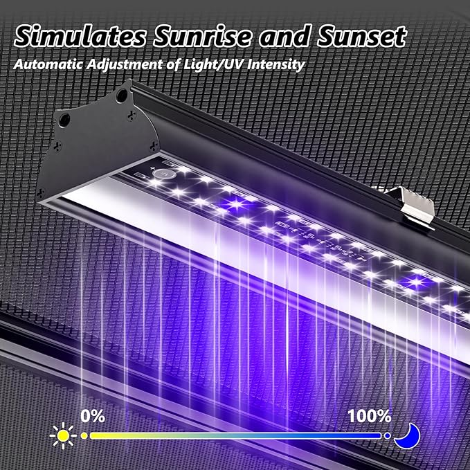 39-INCH LED UVB Light for Reptiles, LED Reptile Light Fixture Controller with Dimming and 4 UVI Modes, 27W Aluminum UVA UVB Lamp for Turtles, Snakes, and Bearded Dragons, 6500K