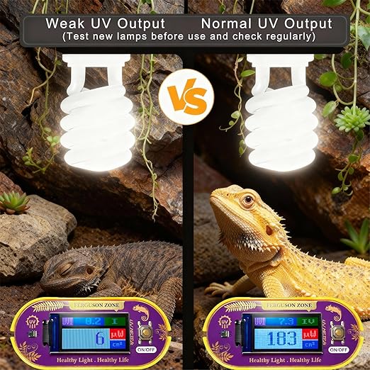 Reptile UVB UVA Light Meter for Bearded Dragon Tank Accessories, Portable Light Meter & Radiation Detector for Reptiles, Test Light and Sunlight Wavelength Meter with CR2032 Battery