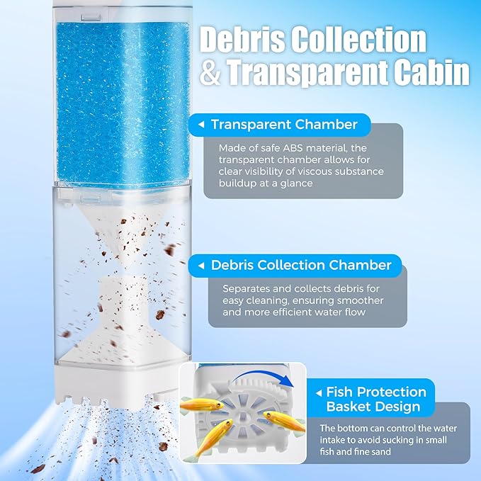 Aquarium Filter, Internal Fish Tank Filters for 10-20 Gallon Aquariums, Adjustable Flow & Wavemaker, Isolate Impurities, Ultra-Quiet Water Circulation