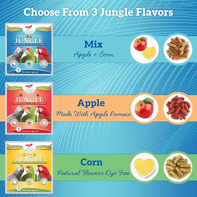 Scenic Corn Jungle Premium Parrot Food - Natural Flavors, High Protein, Low Iron Bird Pellets for Large Parrots, Macaw Food, Cockatoo, African Grey Parrots, Omega 3, Vitamins, Minerals, 2lb(Pack of 2)