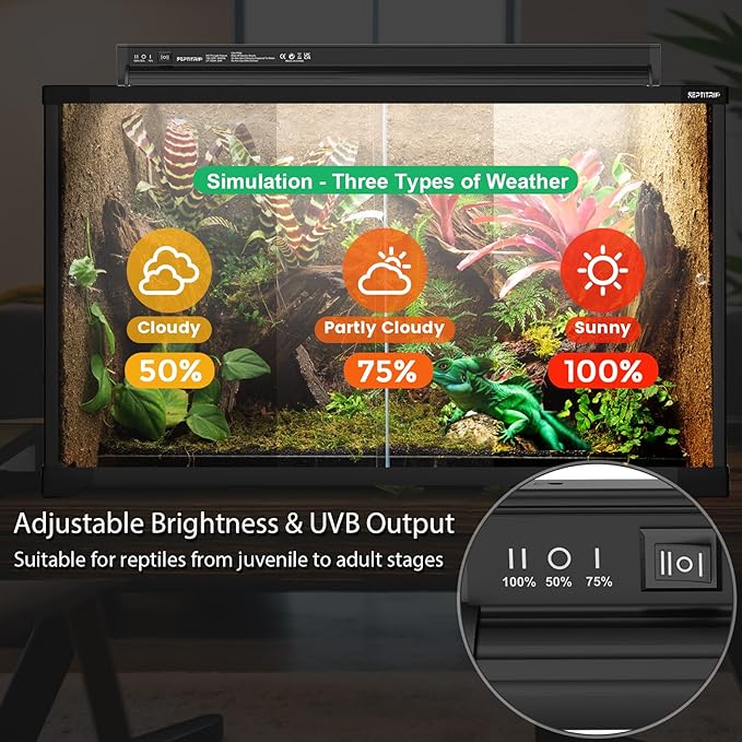 T5 UVB Reptile Light 10.0 HO Combo Kit, 23" UVB Light Adjustable Brightness & UVA UVB, 24W Reptile Lamp for Tropical & Deserts Such as Bearded Dragon