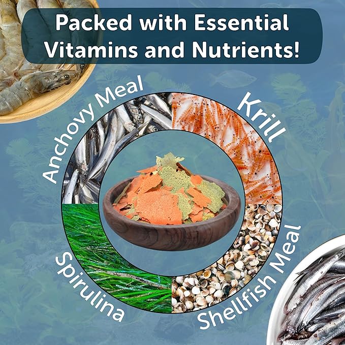 Aquatic Foods Inc. Goldfish Flakes, 42% Protein Premium Goldfish Flakes for Aquarium and Pond Fish. Also Good for Koi 1.3oz Canister
