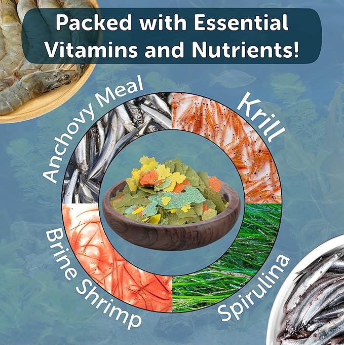 Aquatic Foods Inc. Premium Guppy and Endler Flake Food Also for Tetras, Zebras, All Nano and Micro Fish Also Pellet Mix, Wafer Mix Included…1-lb 2oz