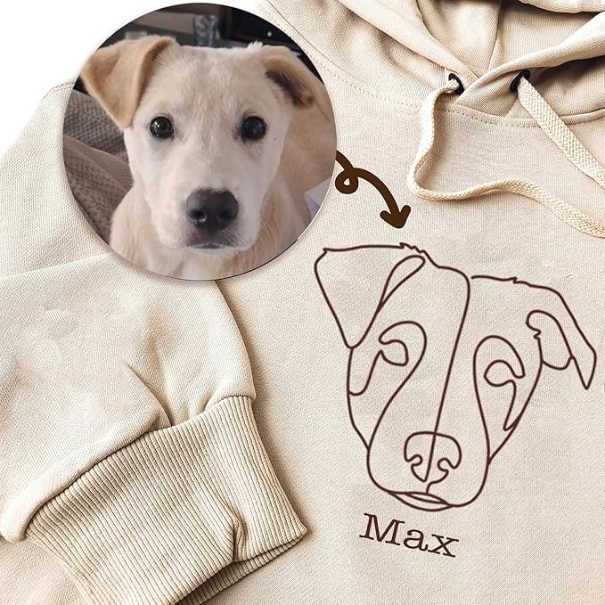 NAZENTI Personalized Dog Mom Sweatshirt, Custom Design Your Own Shirt From Photo, Custom Dog Mom Shirt, Pet Lover Gifts