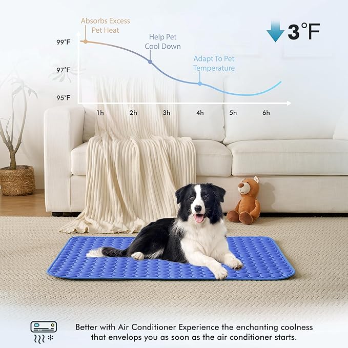 MICROCOSMOS Summer Cooling Mat & Sleeping Pad- Water Absorption Top, Materials Safe, Easy Carry, EZ Clean. Keep Cooling for Pets, Kids and Adults.(Navy Blue, 48" x24")